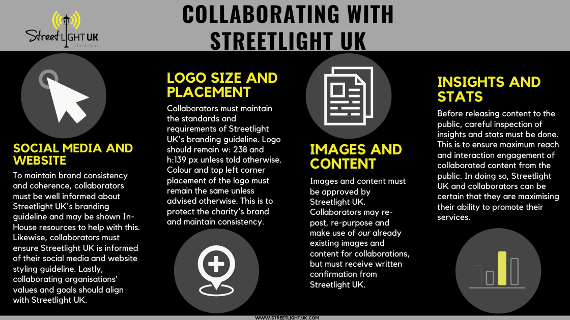 BANNER - COLLABORATORS GUIDELINE FOR STREETLIGHT UK (1)