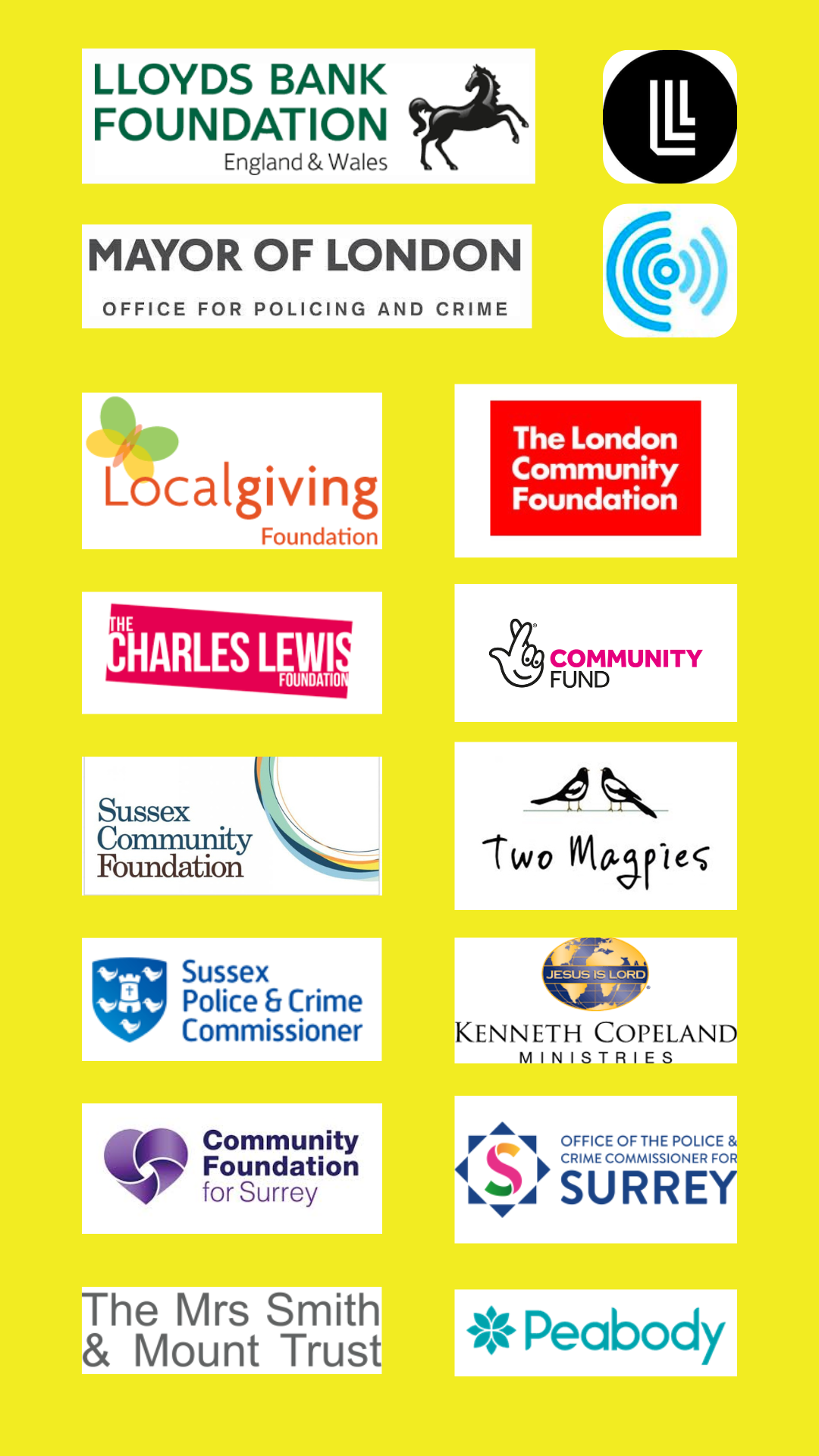 UPDATED FUNDERS LIST - MOBILE WEBSITE