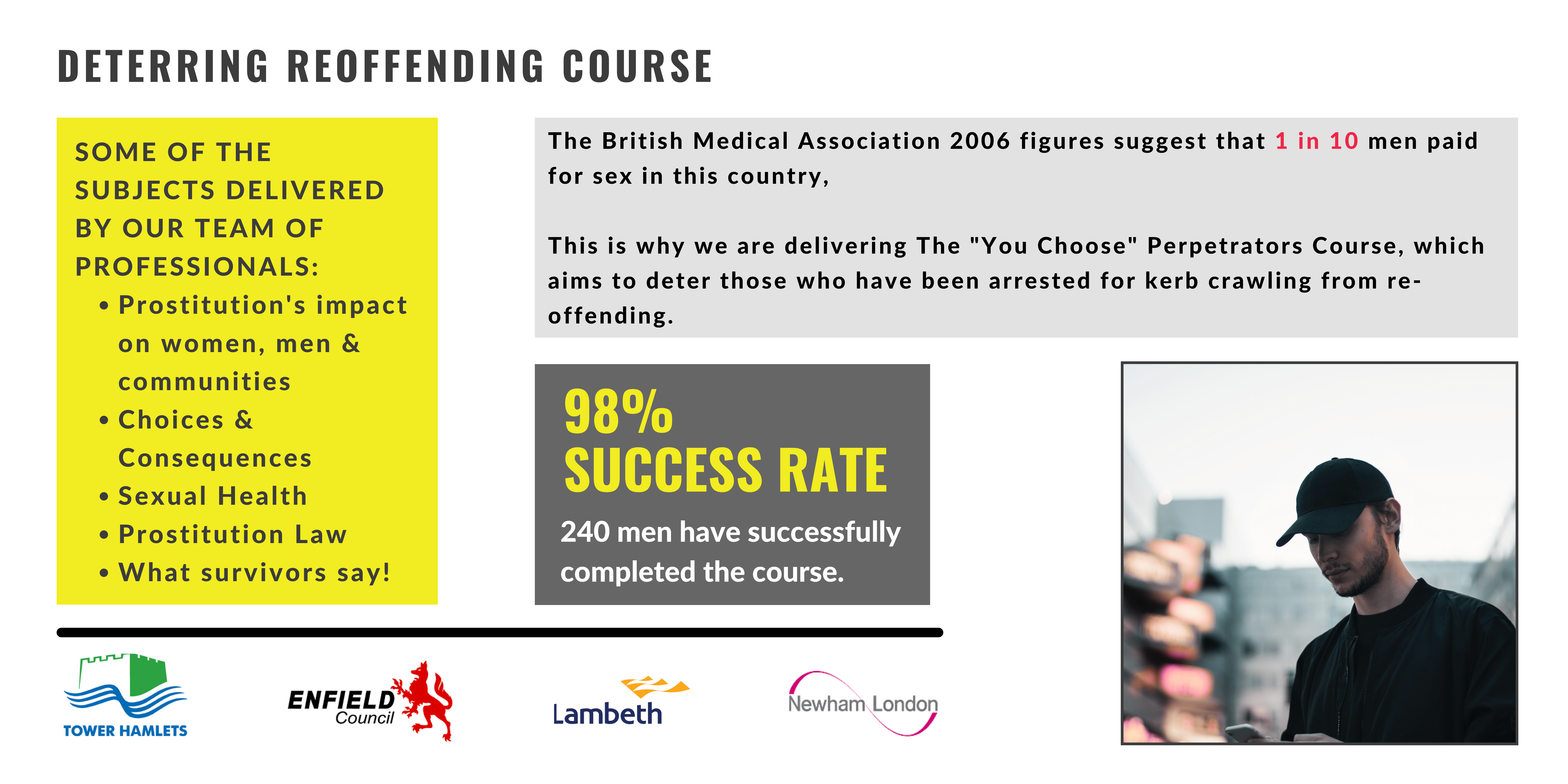 updated you choose course